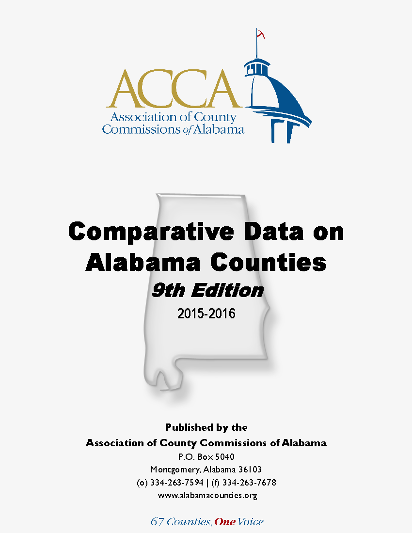 Comparative Data on Alabama Counties