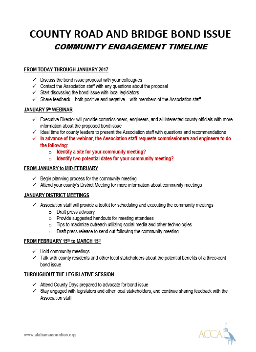 Commissioners & Engineers | Terri Reynolds, ACCA